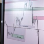 Detailed view of a trading chart analyzing cryptocurrency trends and market data.