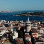 Panoramic aerial view of Galata Tower in Istanbul, showcasing the city's skyline and Bosphorus.